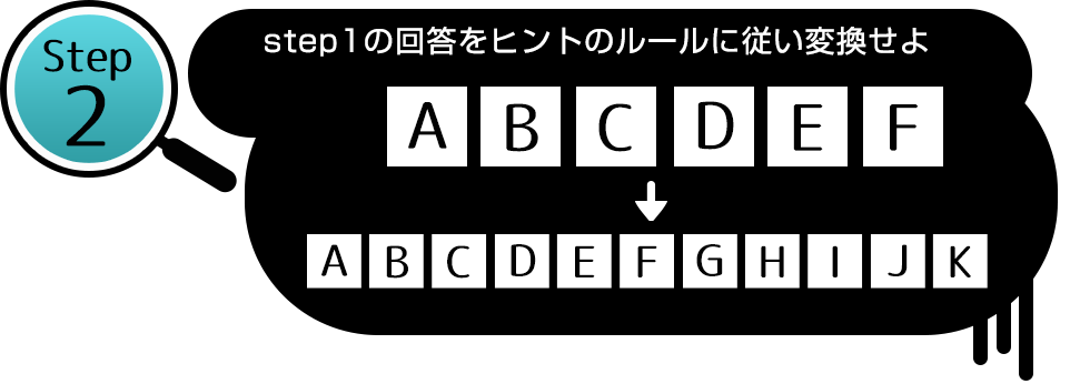 Step2