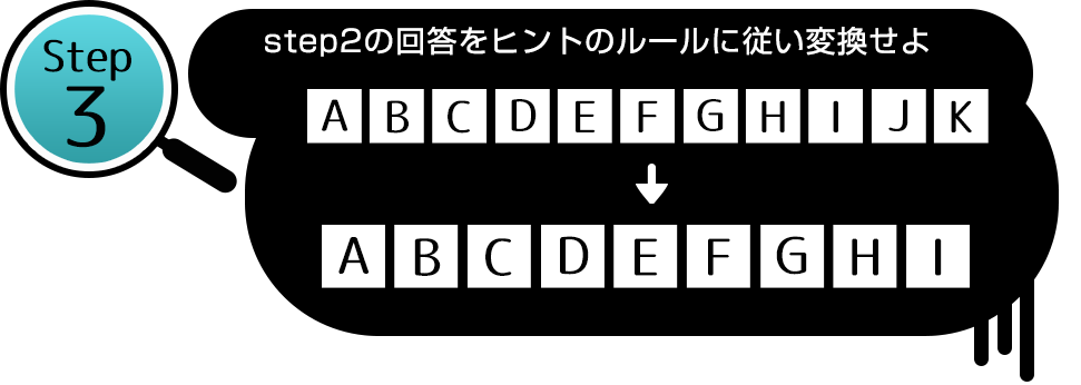 Step3