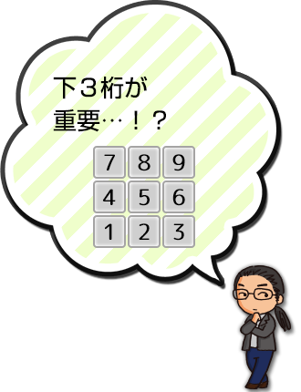 ヒント2