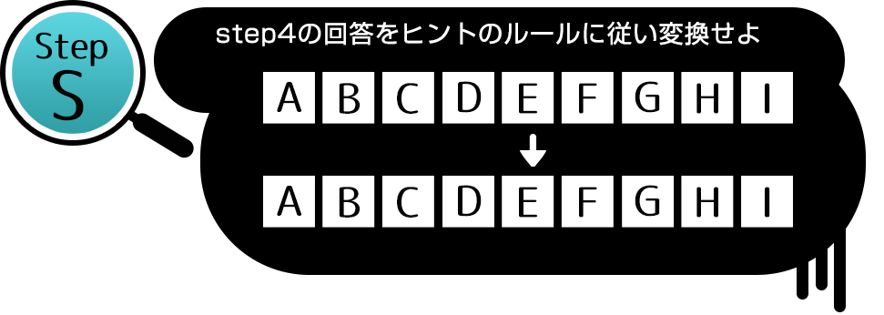 Step5