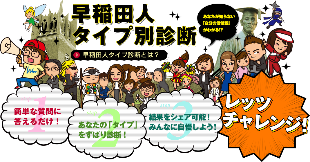 早稲田人タイプ別診断